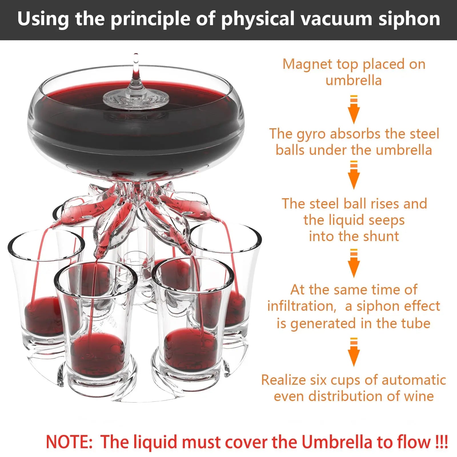 Multifunctional Wine Dispenser With 6 Glass Party Festival Games Liquor Drink Dispenser For Filling Liquids Bar Accessories