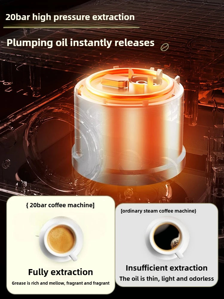 20Bar High-Pressure Dual Capsule & Espresso Coffee Machine, Semi-Auto w/ Built-in Grinder, Retro Dial Temp Monitor, Milk Frother