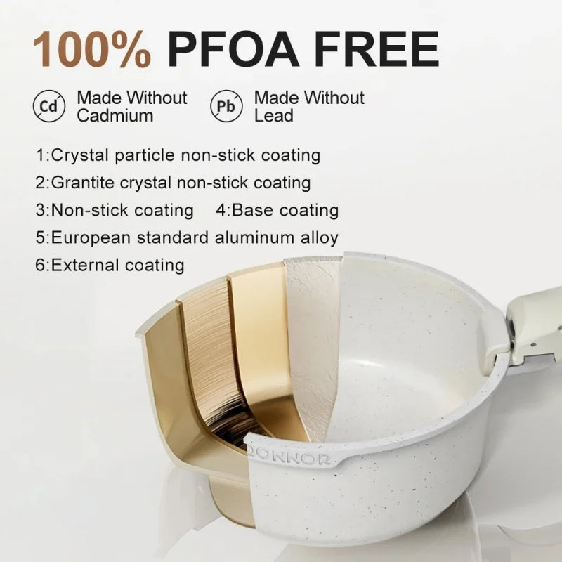 DONNOR Safe Nonstick With Removable Handle Cookware Set Kitchen Pots and Pans Set Suitable For Fried Egg Pancakes Oven Safe